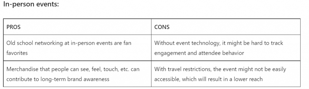 pros and cons of in-person events