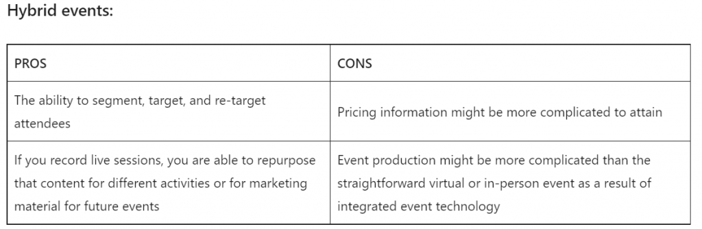 pros and cons of hybrid events