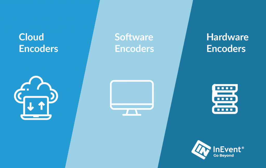 An image showing hardware, software and cloud encoders
