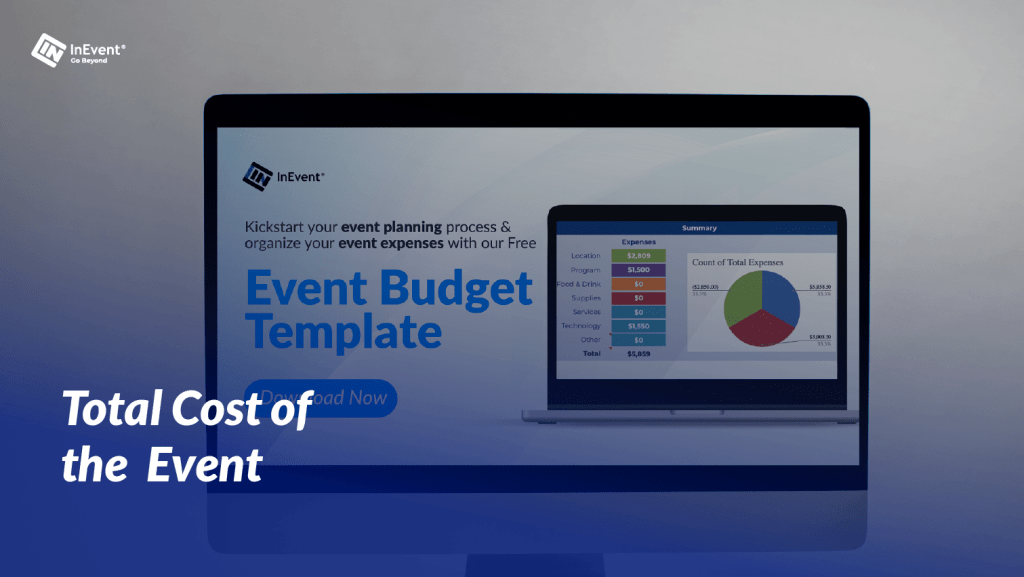 total cost of events 