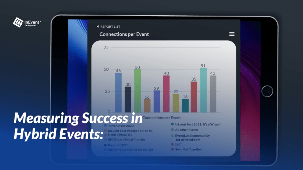 the ultimate guide to hybrid events : measuring event success